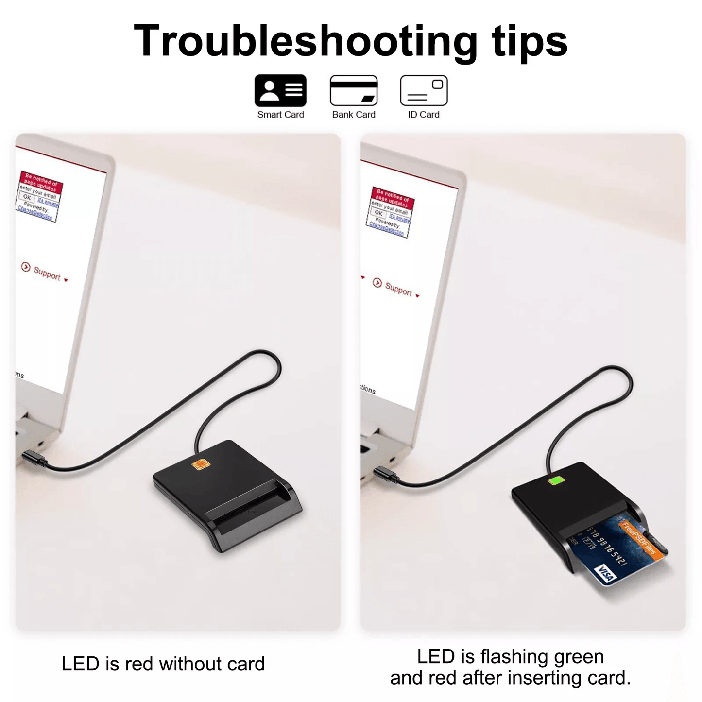 USB C Smart Card Reader For DOD Military CAC  Bank ID Access Compatible With Windows  MacOS 3