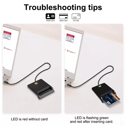USB C Smart Card Reader For DOD Military CAC  Bank ID Access Compatible With Windows  MacOS 3