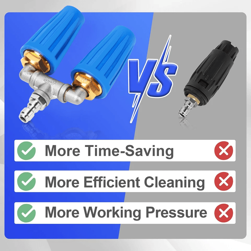 Dual Turbo Nozzle For Pressure Washer Quick Connect Rotating Spray Tip 4000 PSI High Power Cleaning 4