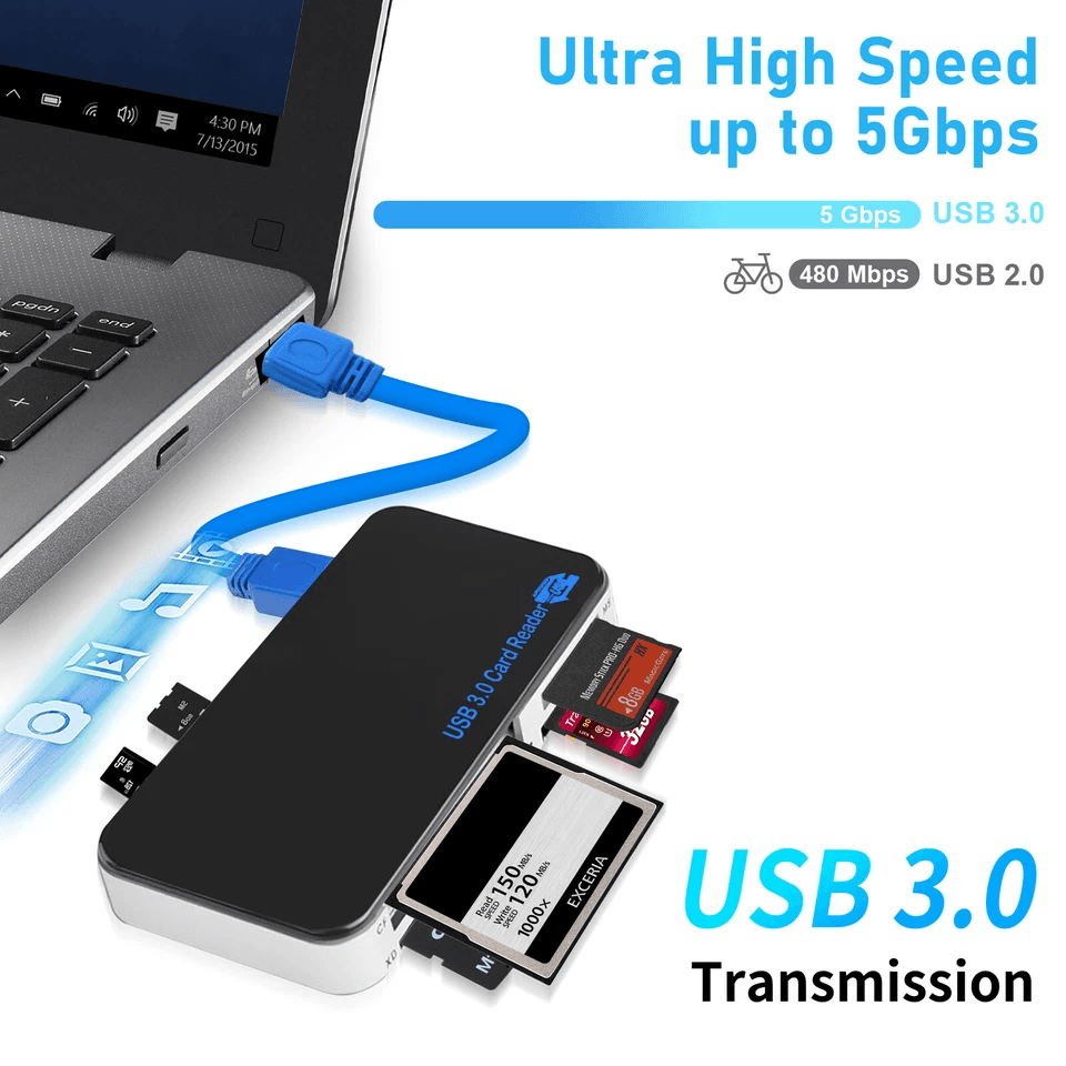 Memory Card Reader 6 In 1 Adapter 5Gbps For CFTFSDMicro SDXDMS 1
