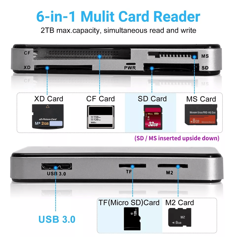 Memory Card Reader 6 In 1 Adapter 5Gbps For CFTFSDMicro SDXDMS 3