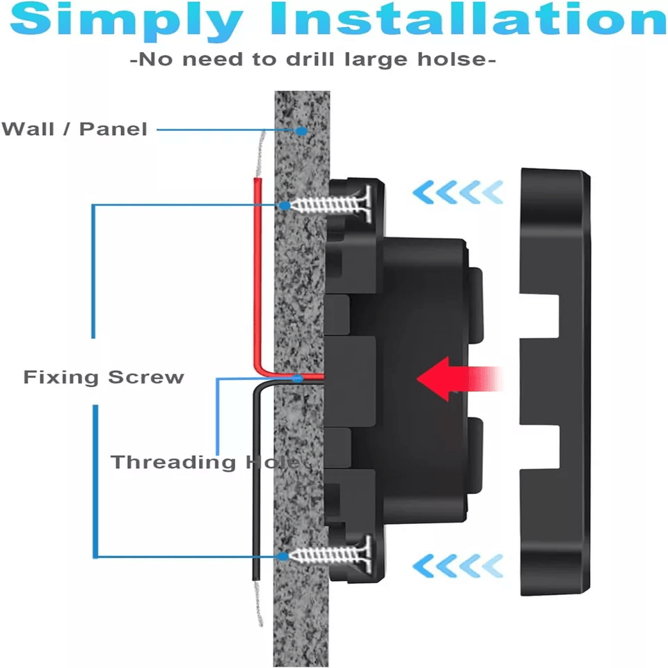 Car USB PD Socket Charger Adapter With Touch Switch  Braille 3