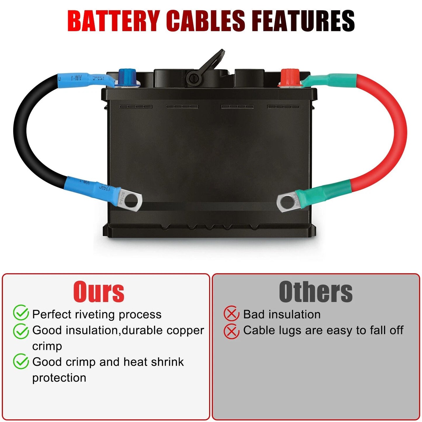 6 AWG Marine Battery Cables 12V 30CM with 516 Tinned Copper Lugs