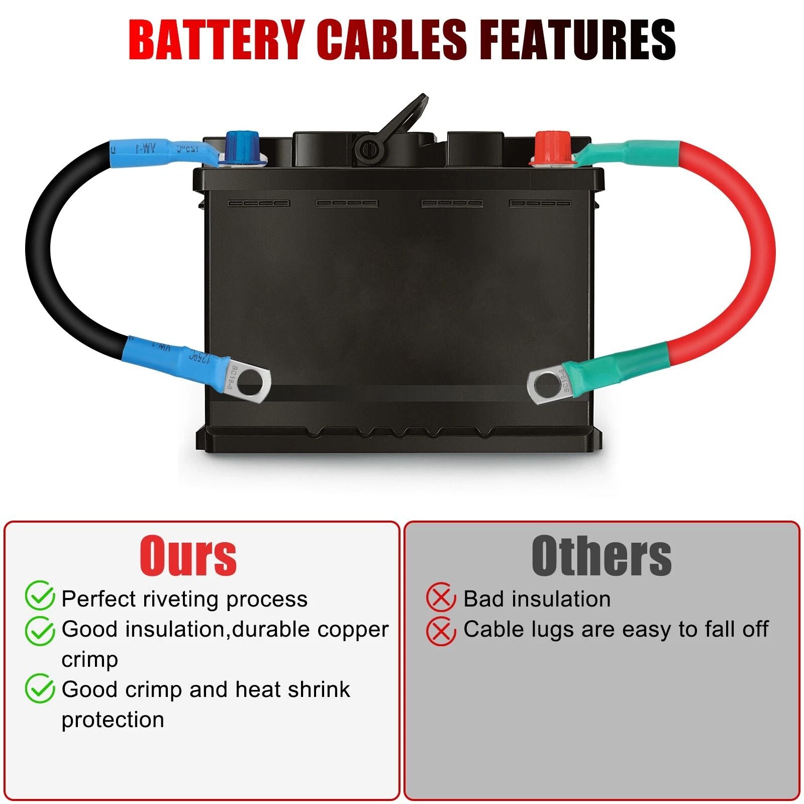 6 AWG Marine Battery Cables 12V 30CM with 516 Tinned Copper Lugs