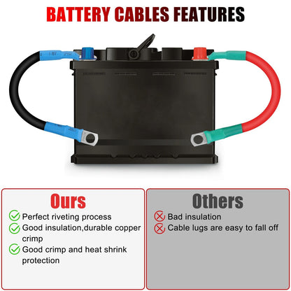 6 AWG Marine Battery Cables 12V 30CM with 516 Tinned Copper Lugs