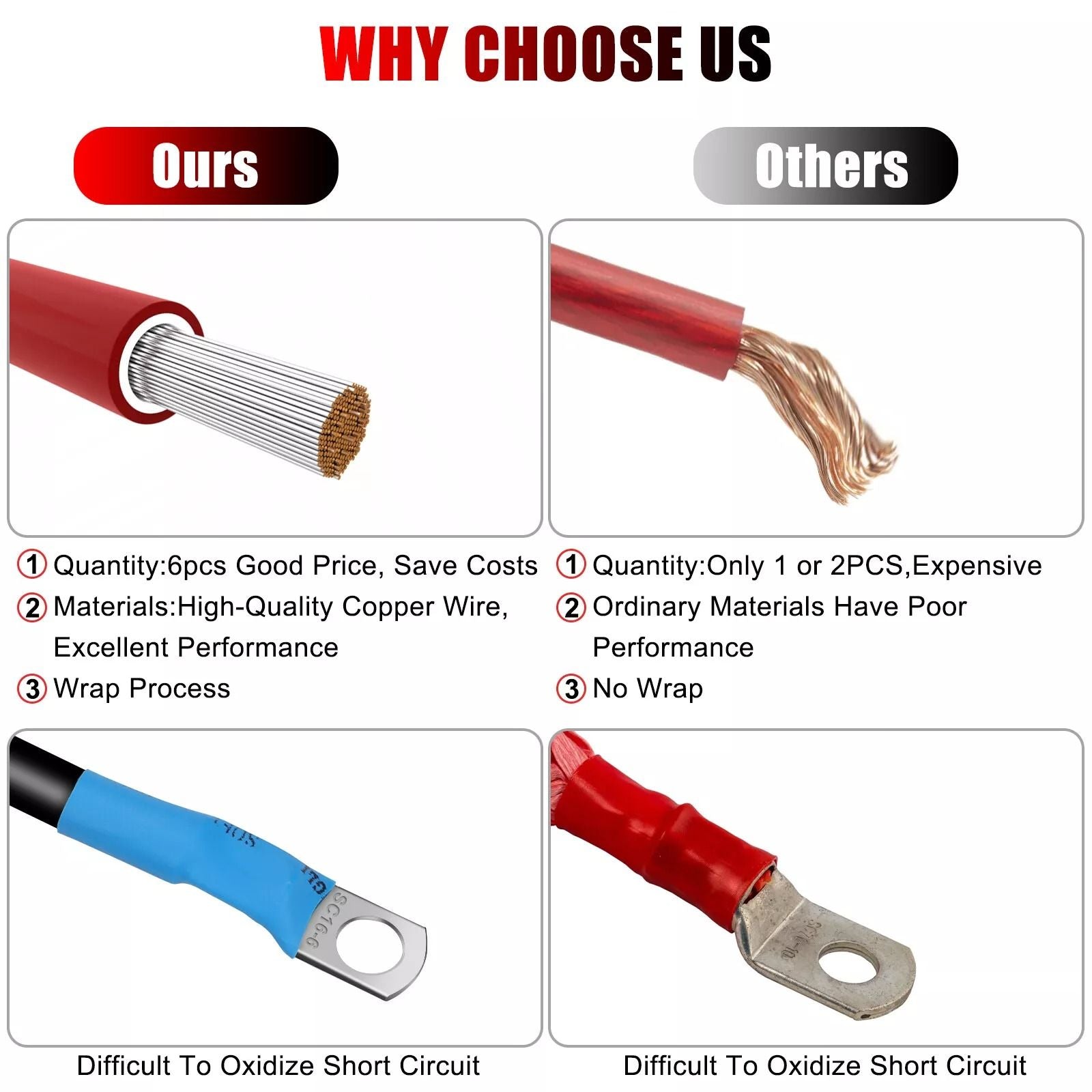 6 AWG Marine Battery Cables 12V 30CM with 516 Tinned Copper Lugs