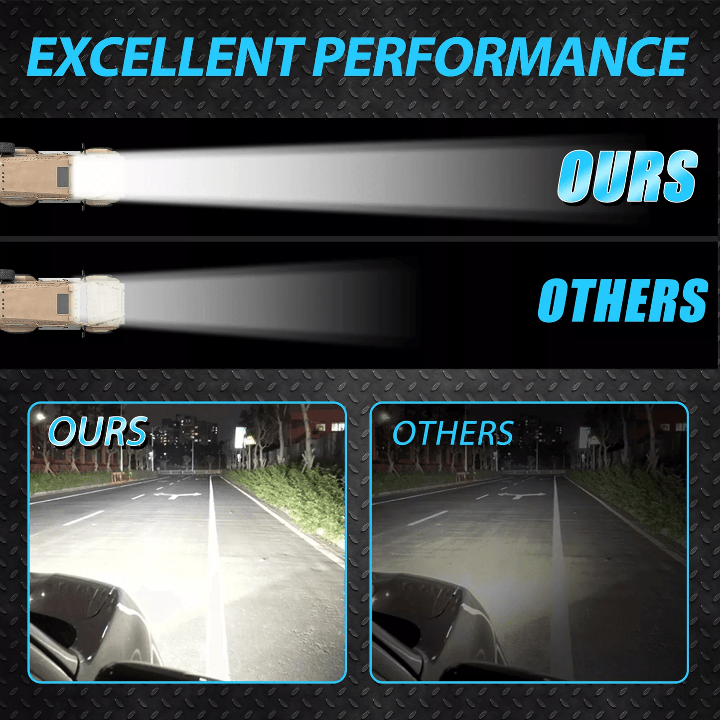 LED Work Light Bar Combo Spot Flood Driving Lamp For SUV ATV Boat Off Road 4
