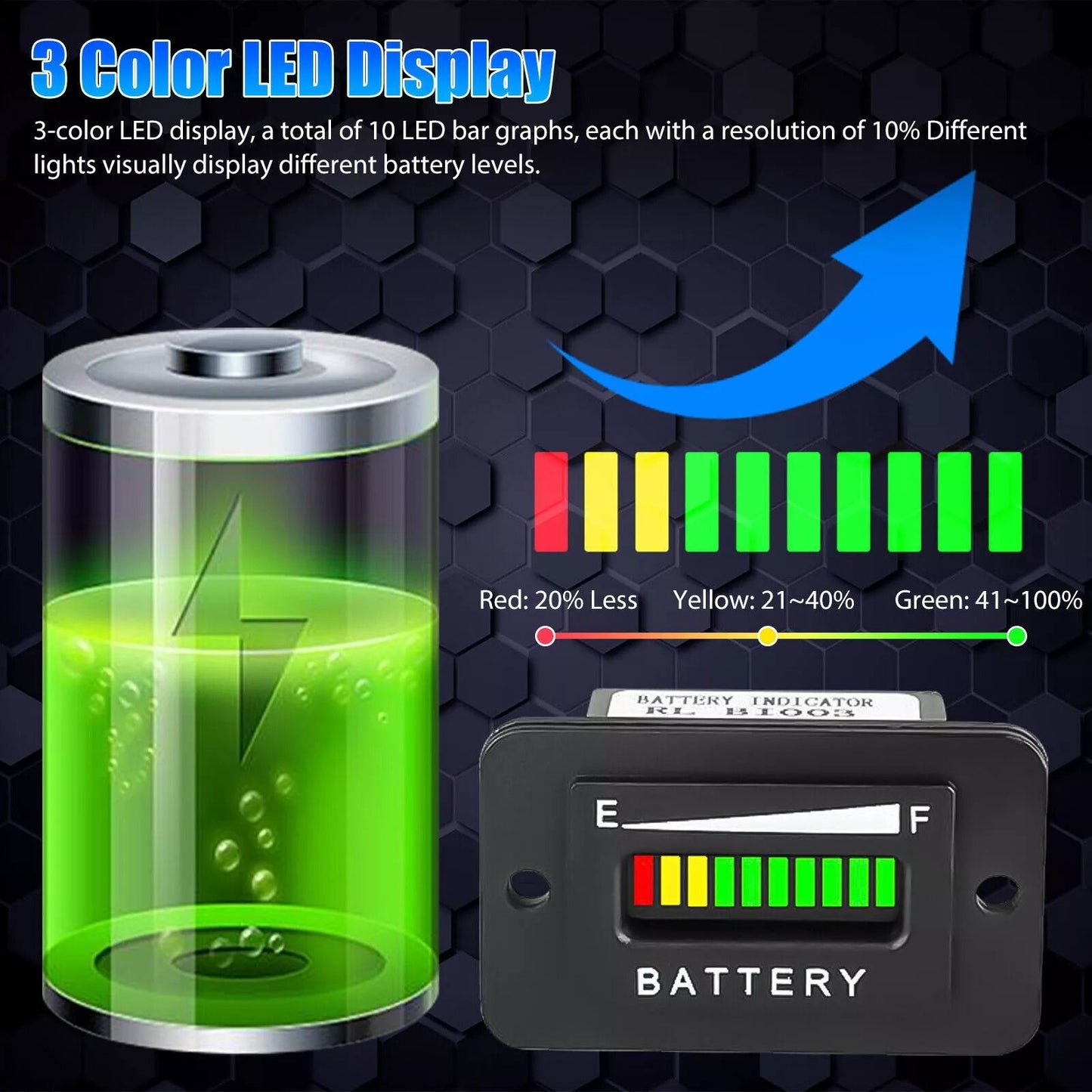 Battery Indicator Meter Gauge for 36V EZGO Club Car Yamaha Golf Cart Boat  ATV Voltage Tester