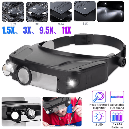 LED Head Magnifying Glass with Adjustable Headband, Visor Magnifier for Reading, Sewing, Electronics Repair