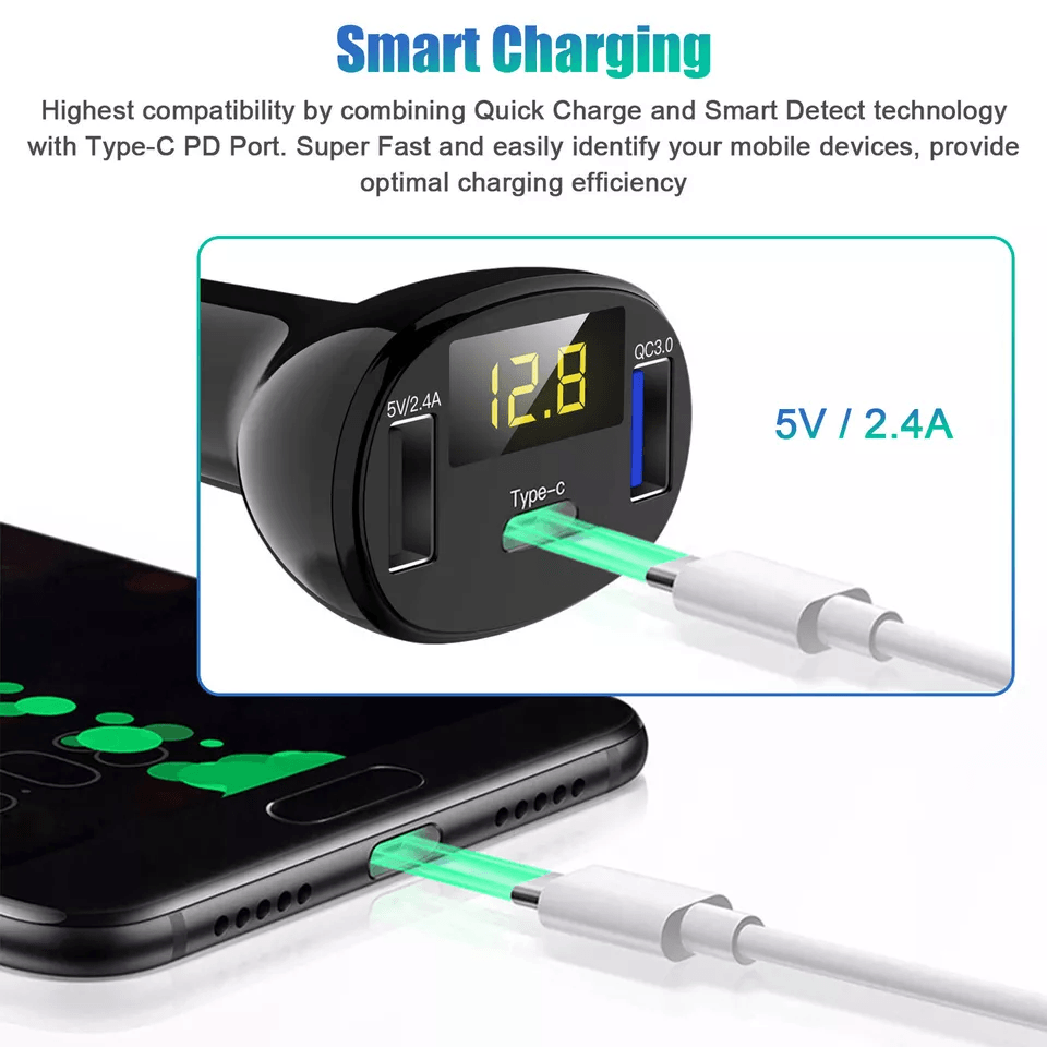 TypeC Safe Charger Adapter For Car USB Car Fast Charging Station With Digital Display Quick Charge  1