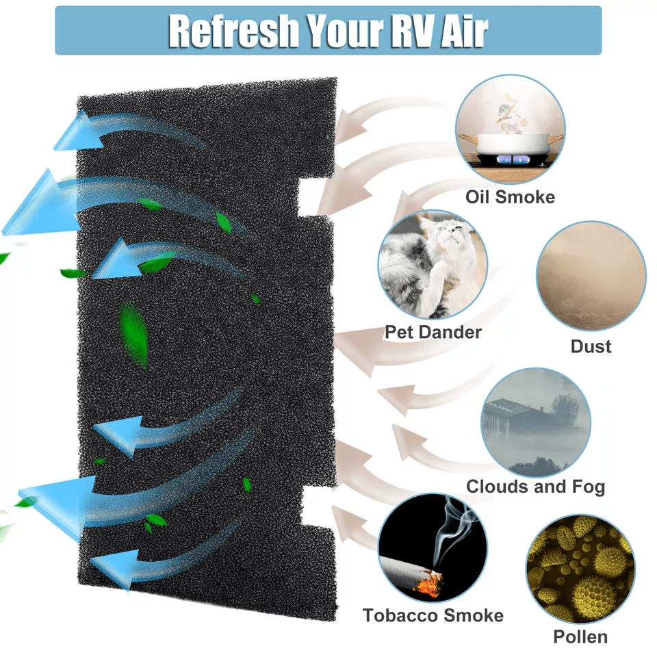 Replacement RV AC Vent Grill Cover With Filters Fits Air Conditioner Easy Install For Camper Or Mot 3