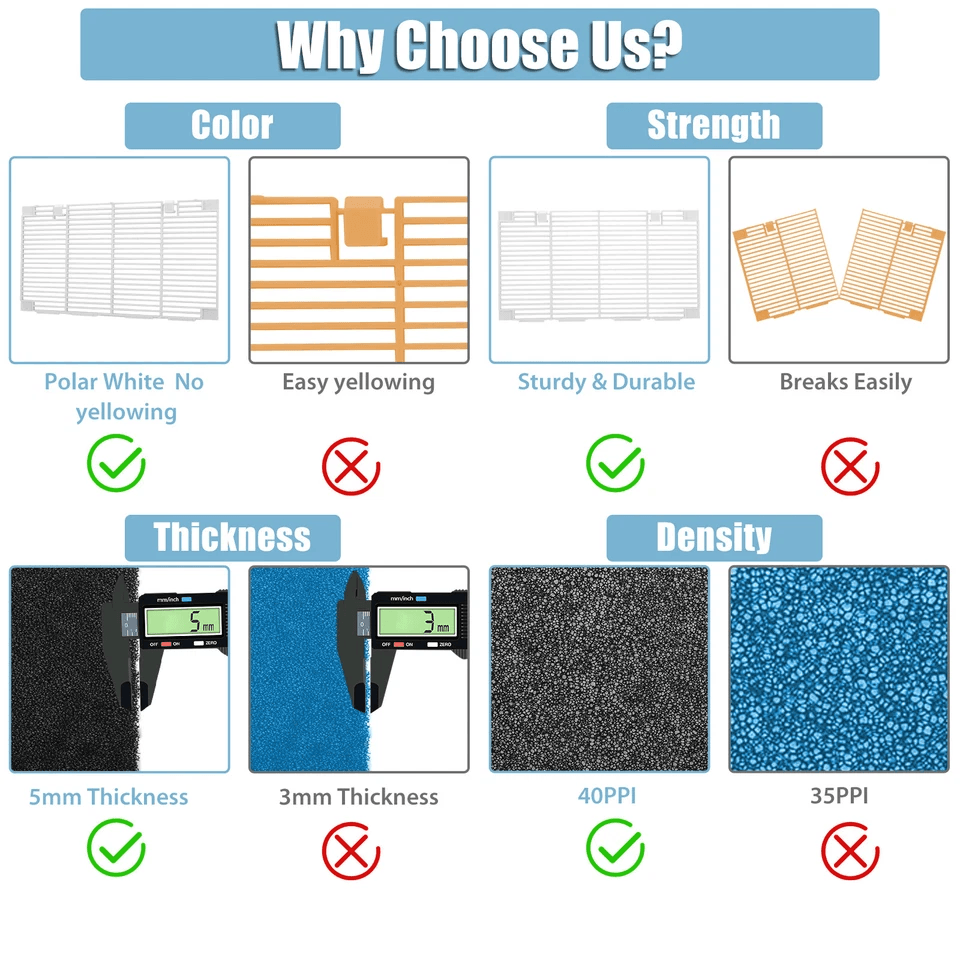 Replacement RV AC Vent Grill Cover With Filters Fits Air Conditioner Easy Install For Camper Or Mot 2
