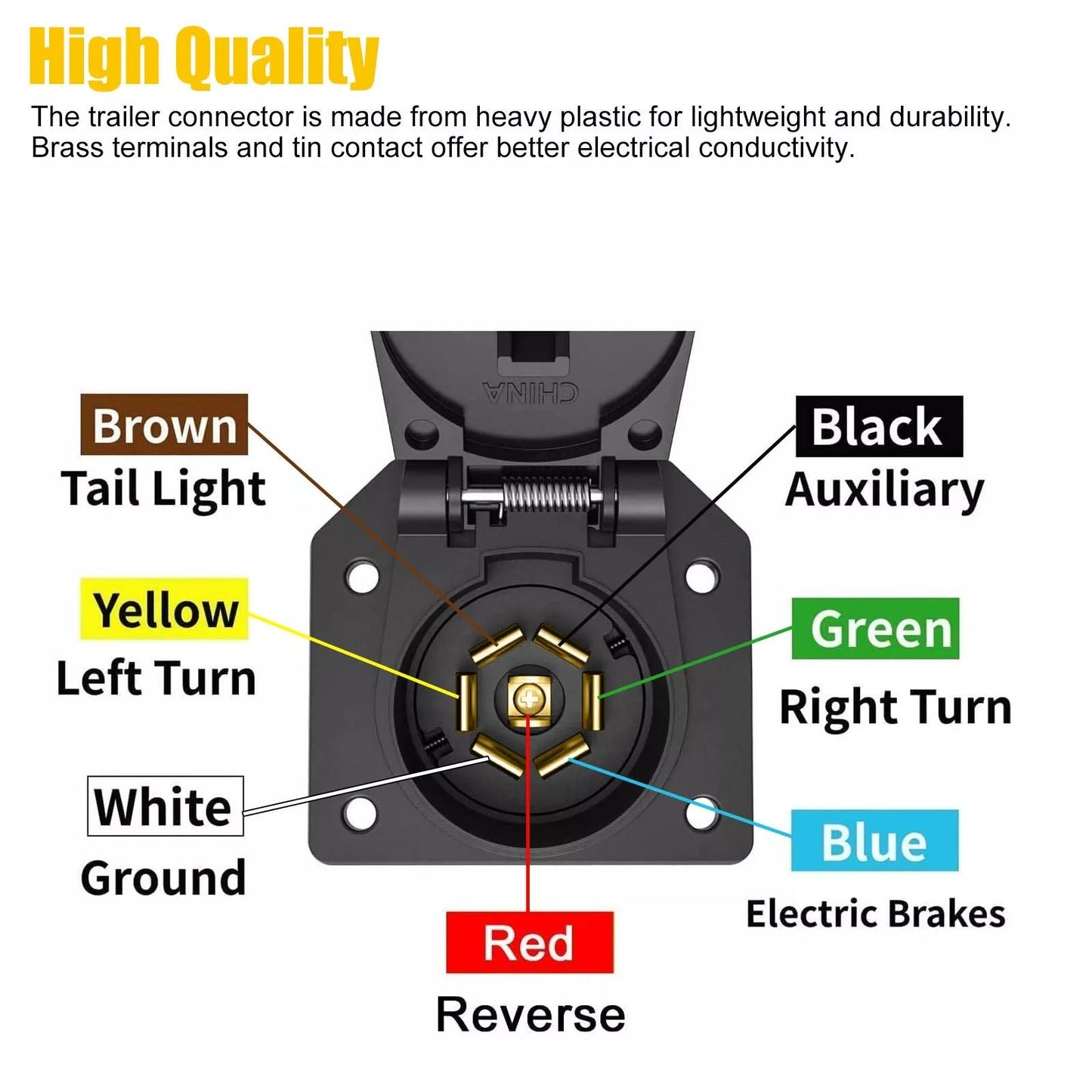 4 Pin Flat To 7 Way RV Trailer Adapter  Heavy Duty Truck Wiring Plug With Mounting Bracket 6