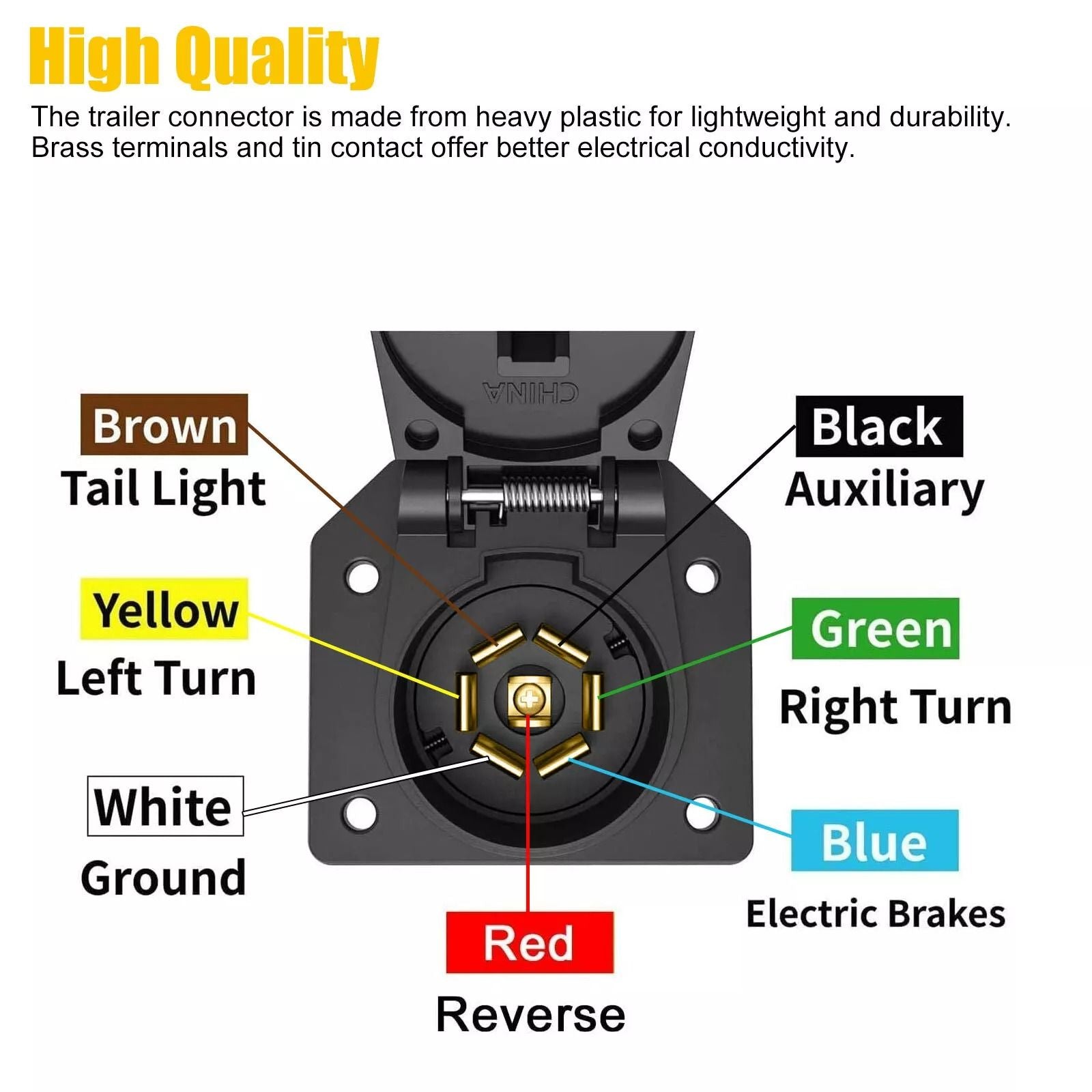 4 Pin Flat To 7 Way RV Trailer Adapter  Heavy Duty Truck Wiring Plug With Mounting Bracket 6