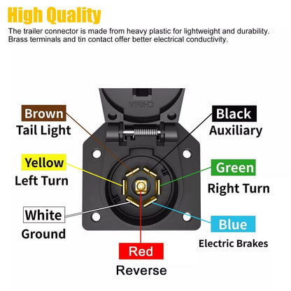 4 Pin Flat To 7 Way RV Trailer Adapter  Heavy Duty Truck Wiring Plug With Mounting Bracket 6
