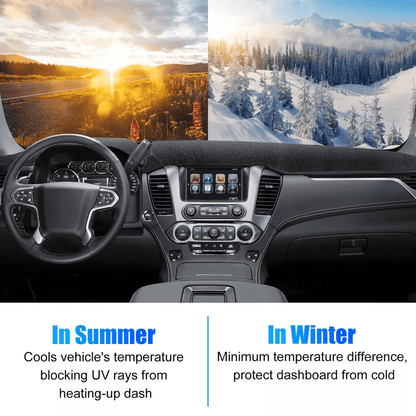 Black Dash Cover Mat Dashboard Sun Protector AntiUV Pad 3