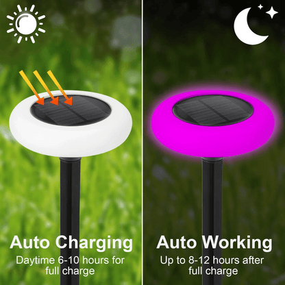 2Pcs Outdoor Solar Pathway Light 7 Color Landscape Lamp For Yard Waterproof LED Garden Lights For C 2