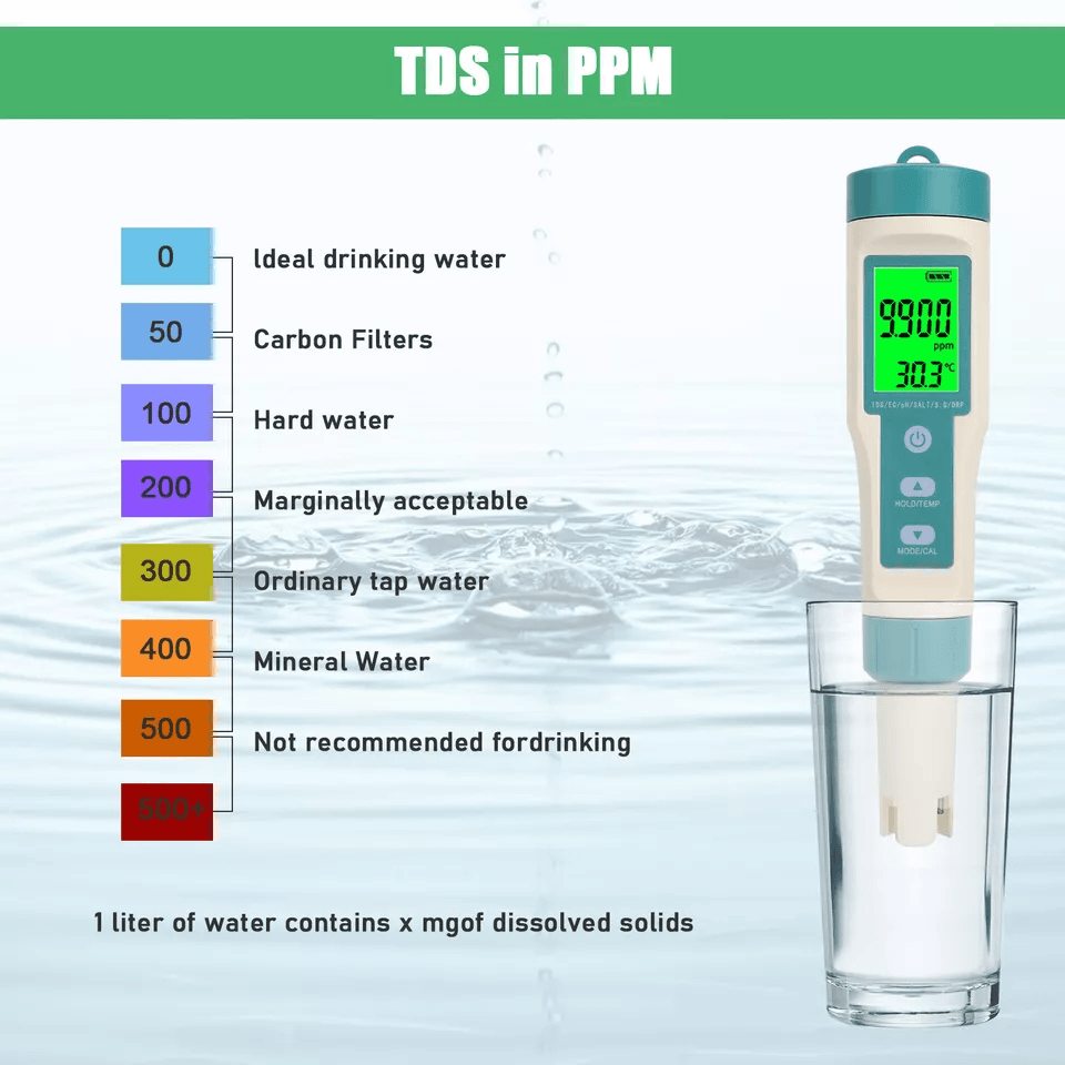 Digital Water Quality Tester Pen PH TDS EC ORP Temp SG Salinity Meter 3
