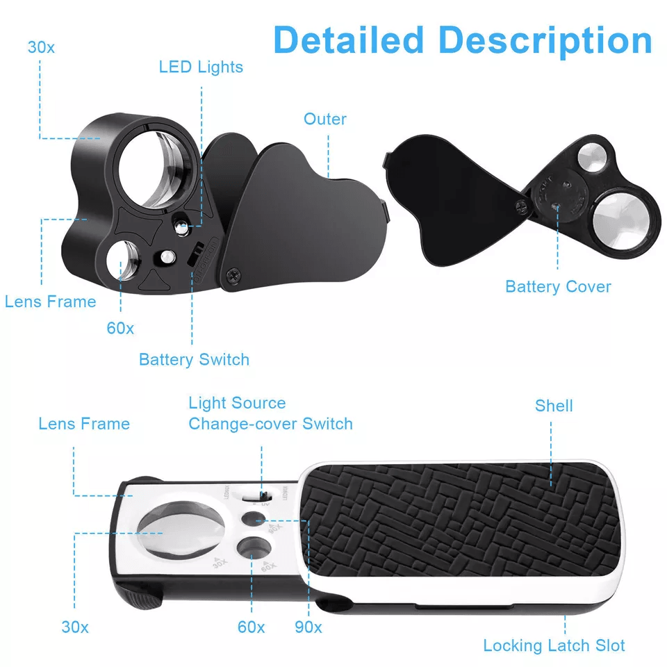 Pocket Magnifying Glass Set 30X 60X 90X LED Jeweler Loop With UV Light Portable Eyeglass Magnifier