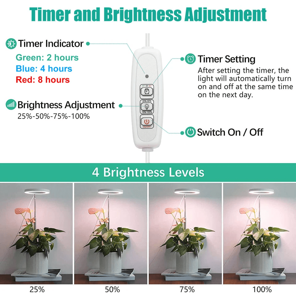 LED Grow Light For Indoor Plants Full Spectrum Plant Growing Lamp With Dimmable Halo Light For Herb 3