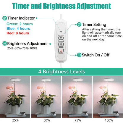 LED Grow Light For Indoor Plants Full Spectrum Plant Growing Lamp With Dimmable Halo Light For Herb 3