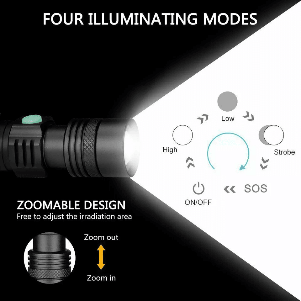 LED Flashlight Rechargeable USB Tactical Torch High Lumen Handheld Emergency Light 1