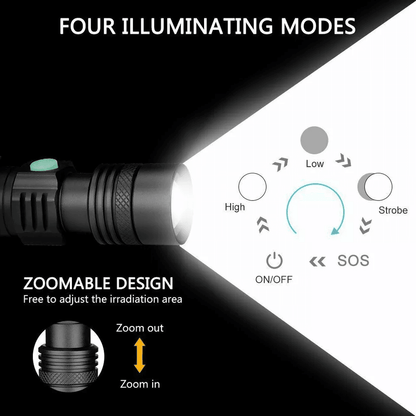LED Flashlight Rechargeable USB Tactical Torch High Lumen Handheld Emergency Light 1