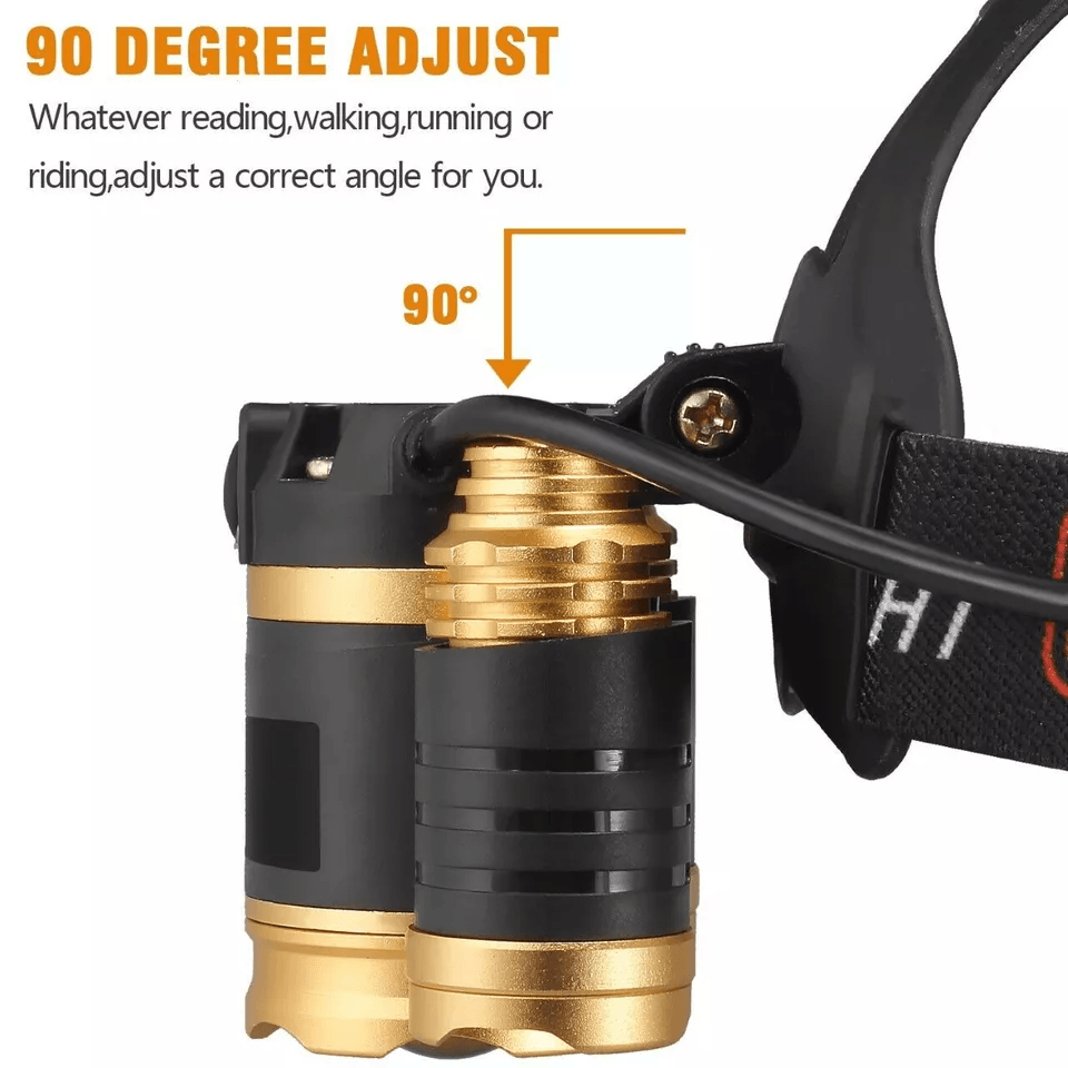 Rechargeable LED Headlamp Zoomable Head Torch Flashlight For Outdoor Use 3