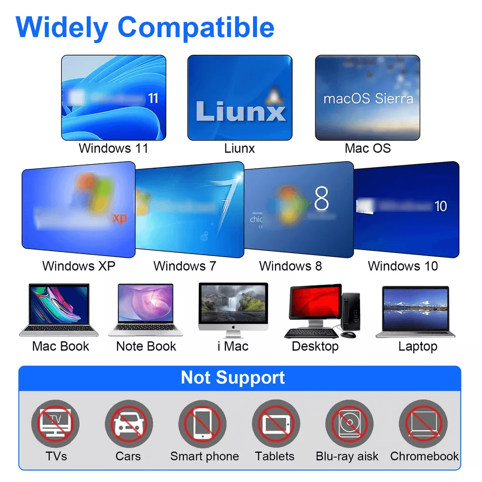 7IN1 Slim External CD DVD Drive USB 30 Burner Reader Writer Player For Laptop And PC 1