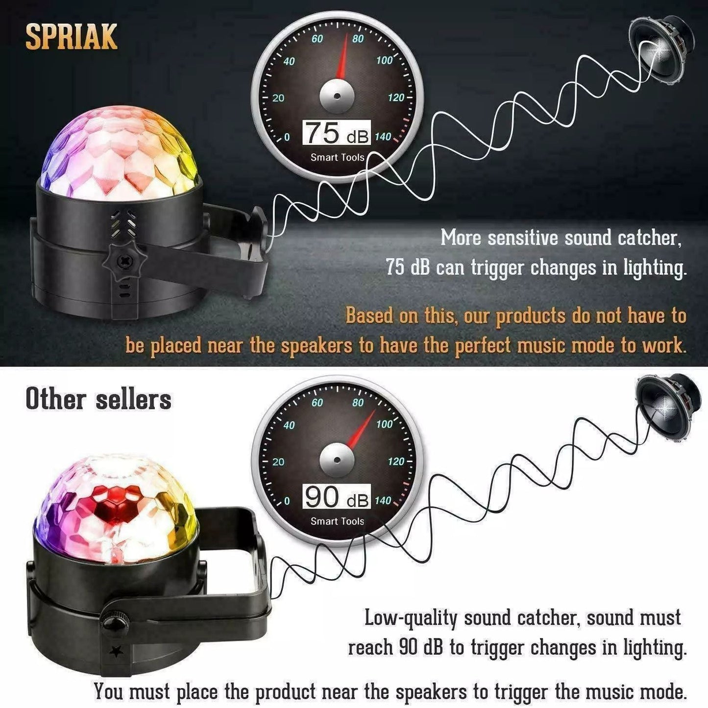 Disco Party Lights Strobe LED DJ Ball Sound Activated Bulb For Dance Wall  Ceiling Decoration 6