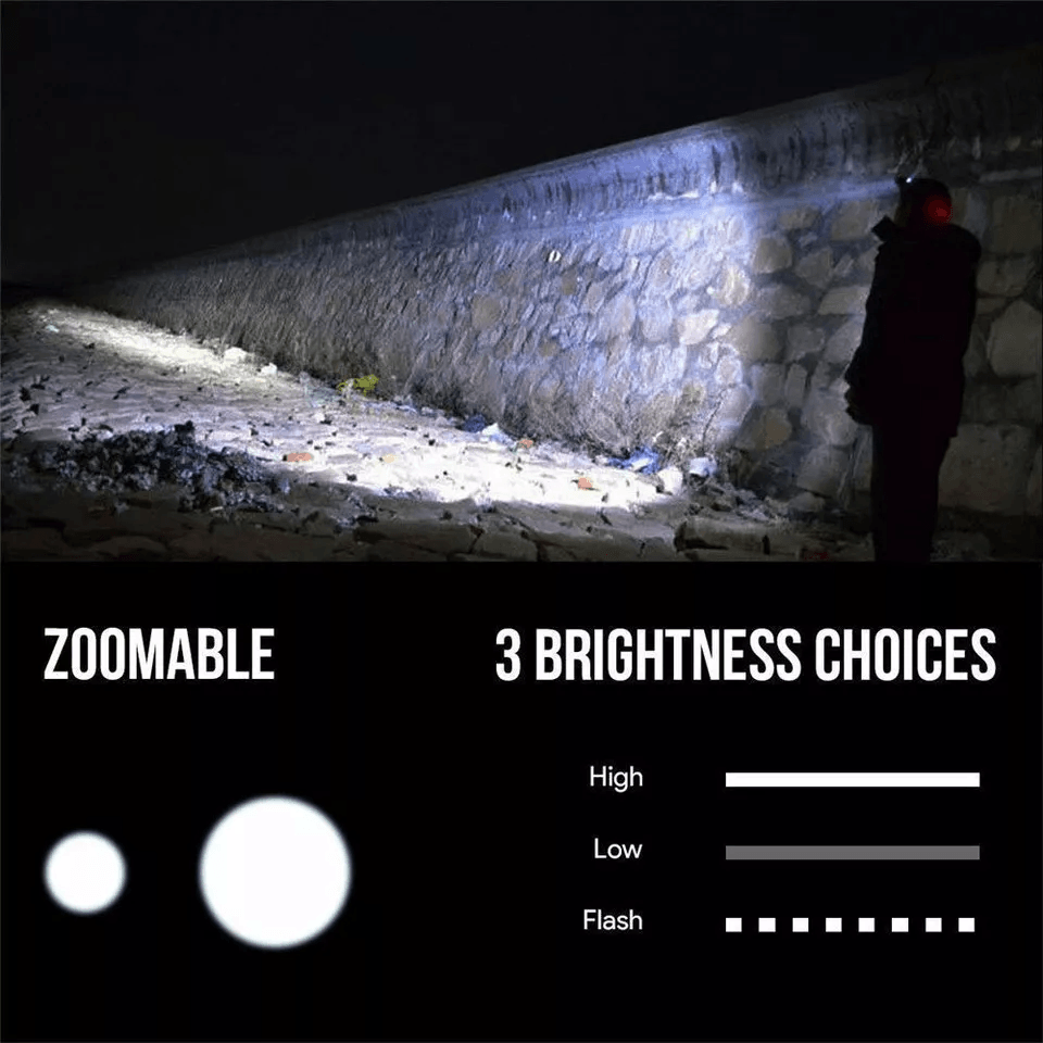 Tactical Rechargeable Headlamp LED Zoomable Bright Head Light Waterproof Outdoor Hiking  Work Lamp 4