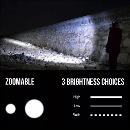 Tactical Rechargeable Headlamp LED Zoomable Bright Head Light Waterproof Outdoor Hiking  Work Lamp 4