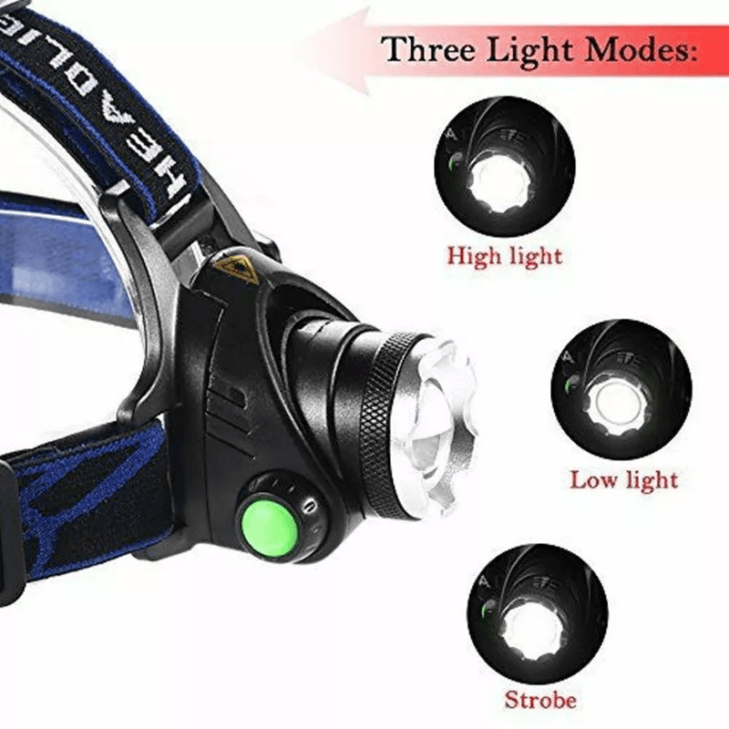 Tactical Rechargeable Headlamp LED Zoomable Bright Head Light Waterproof Outdoor Hiking  Work Lamp 2