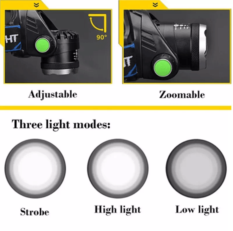 Tactical Rechargeable Headlamp LED Zoomable Bright Head Light Waterproof Outdoor Hiking  Work Lamp 3