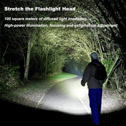 LED Torch Tactical Flashlight USB Rechargeable Magnetic Car Mount Holder Waterproof Ideal For Campi 3