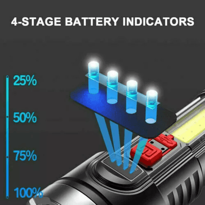 LED Torch Tactical Flashlight USB Rechargeable Magnetic Car Mount Holder Waterproof Ideal For Campi 2