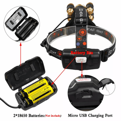 SuperBright 5X LED Headlamp Rechargeable Waterproof Head Torch With Zoom Adjustable Beam Ideal For  3