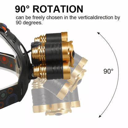 SuperBright 5X LED Headlamp Rechargeable Waterproof Head Torch With Zoom Adjustable Beam Ideal For  2