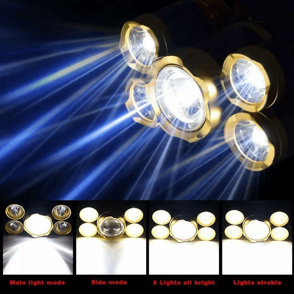 SuperBright 5X LED Headlamp Rechargeable Waterproof Head Torch With Zoom Adjustable Beam Ideal For  1