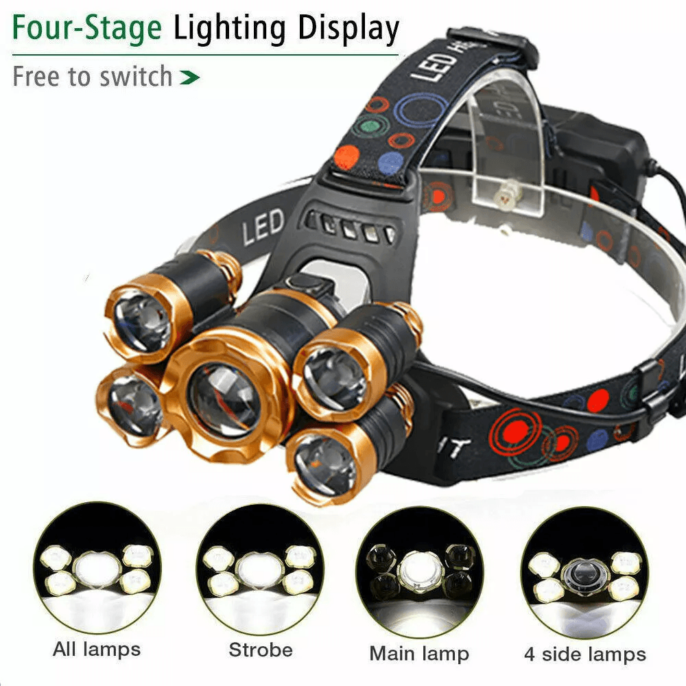 Super-Bright 5X LED Headlamp, Rechargeable Waterproof Head Torch with Zoom, Adjustable Beam, Ideal for Camping,Hiking