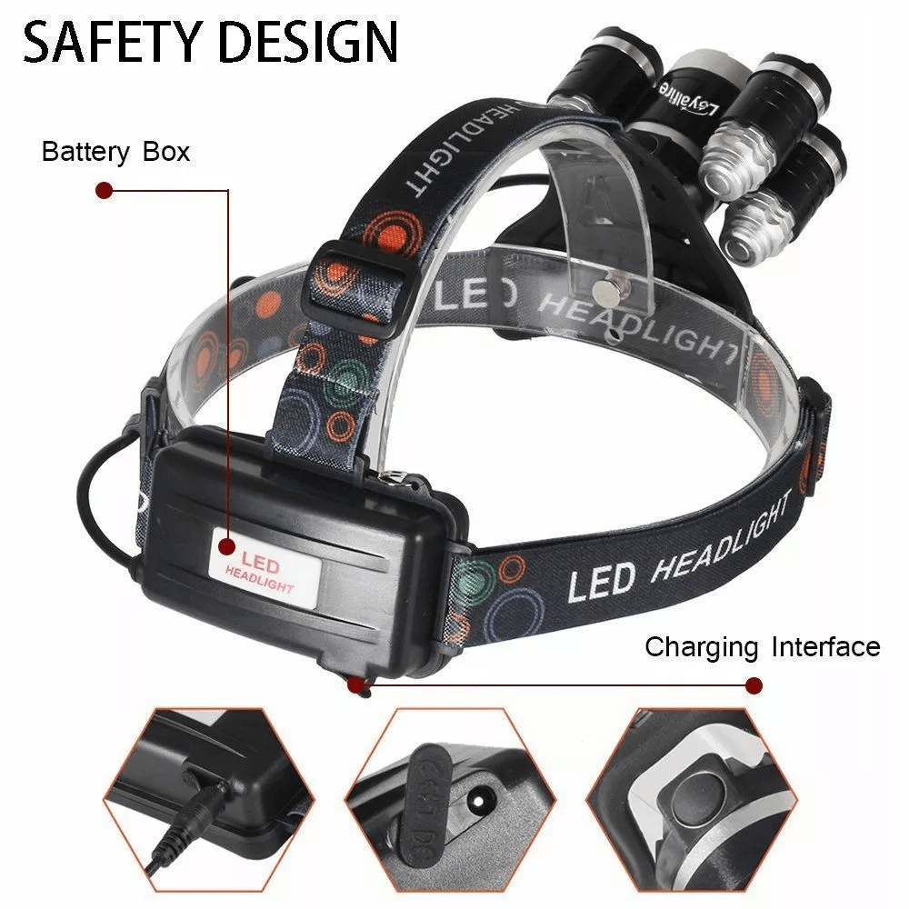 SuperBright Headlamp LED Flashlight Headlight Torch For Outdoor Hiking Running  Camping 1