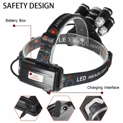 SuperBright Headlamp LED Flashlight Headlight Torch For Outdoor Hiking Running  Camping 1