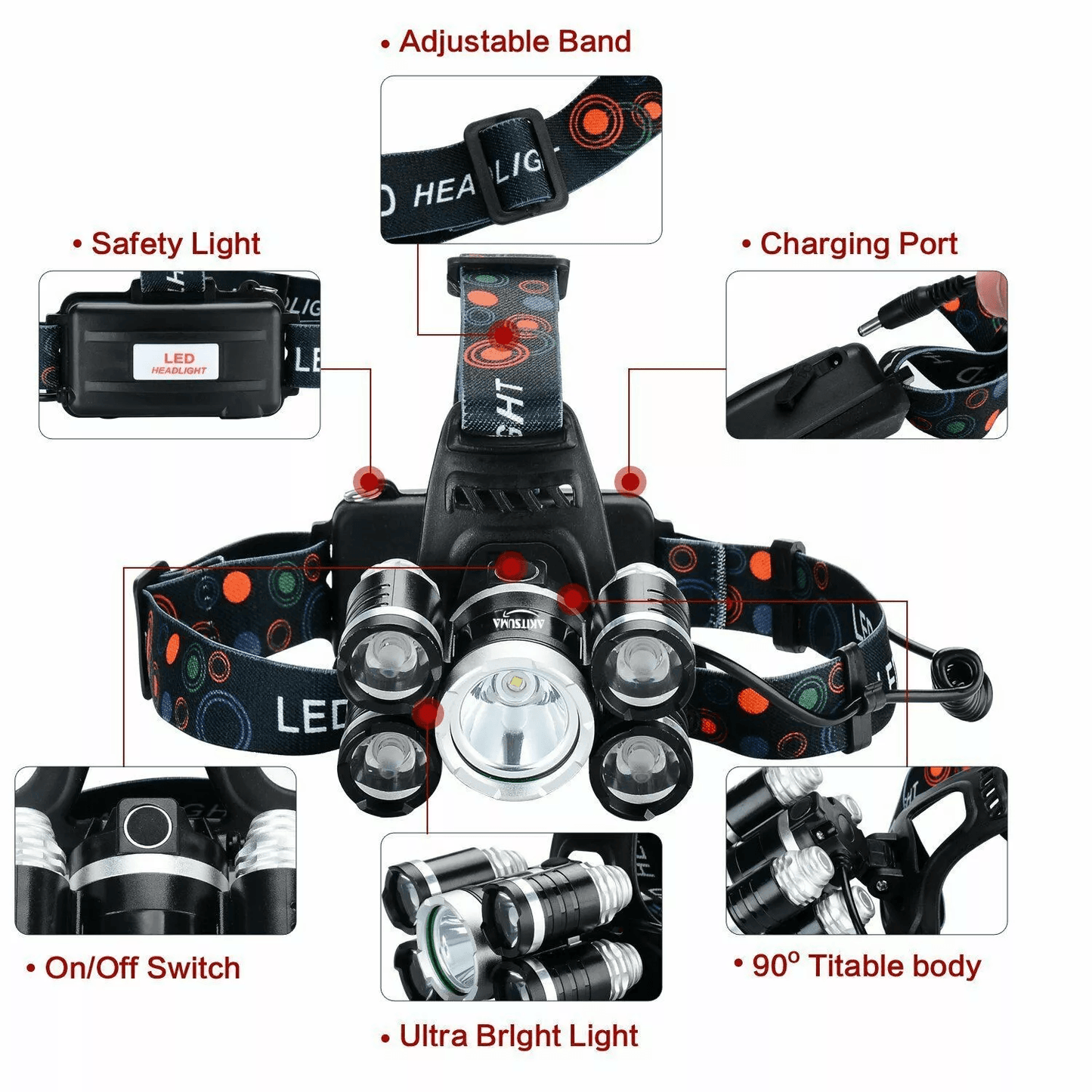 SuperBright Headlamp LED Flashlight Headlight Torch For Outdoor Hiking Running  Camping 2