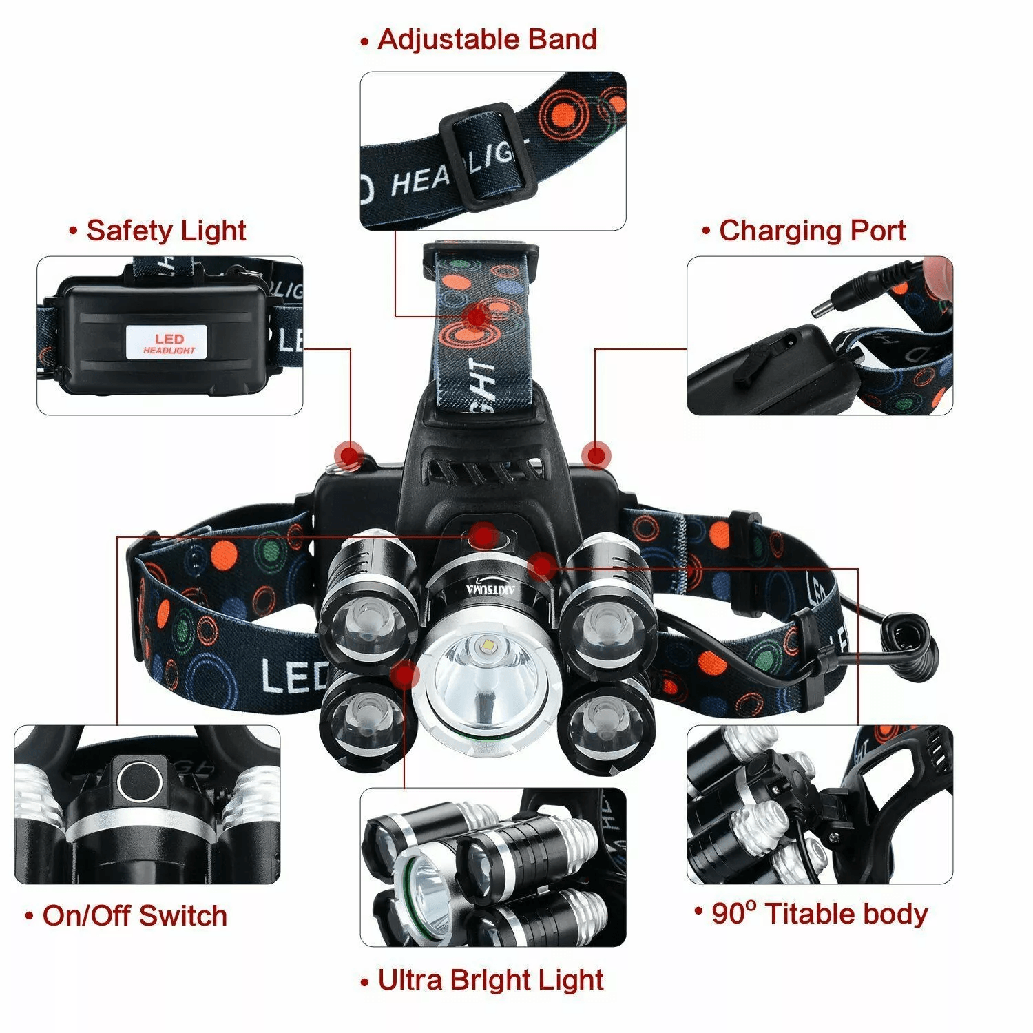 SuperBright Headlamp LED Flashlight Headlight Torch For Outdoor Hiking Running  Camping 2