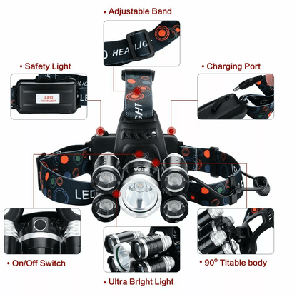 SuperBright Headlamp LED Flashlight Headlight Torch For Outdoor Hiking Running  Camping 2