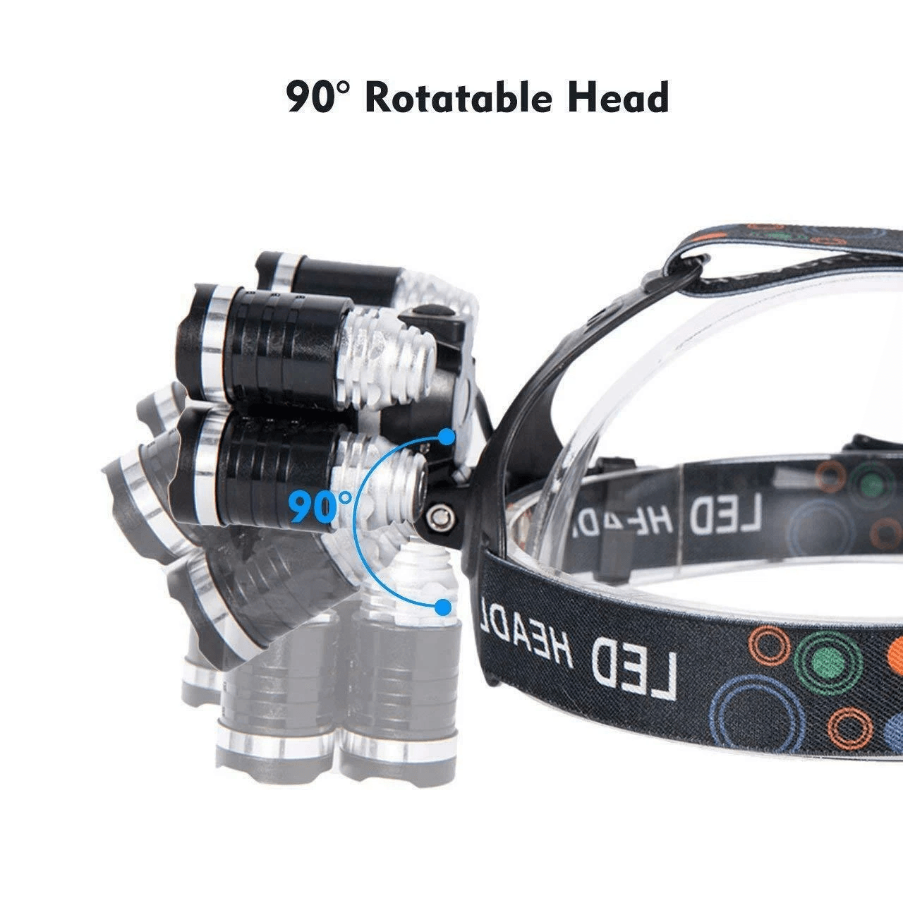 SuperBright Headlamp LED Flashlight Headlight Torch For Outdoor Hiking Running  Camping 3