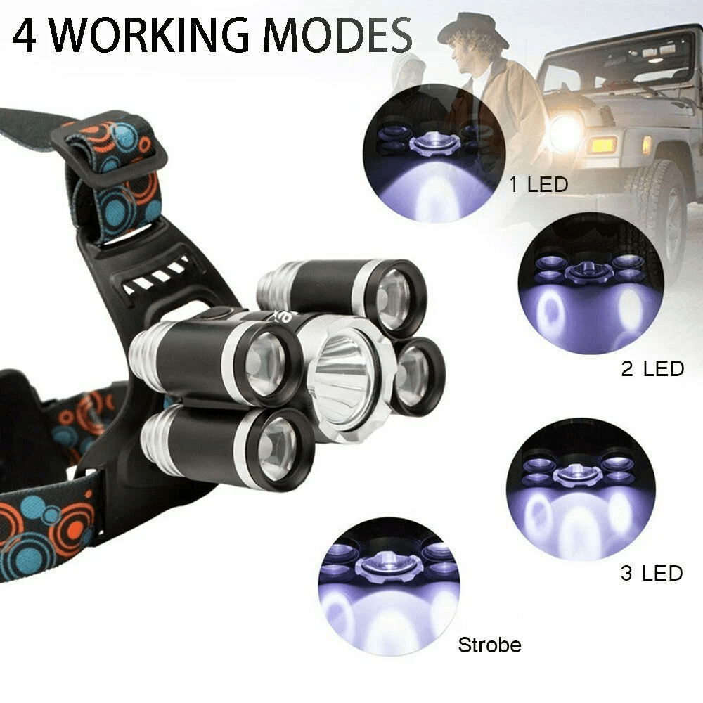 SuperBright Headlamp LED Flashlight Headlight Torch For Outdoor Hiking Running  Camping 4