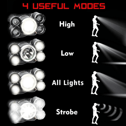 SuperBright Headlamp LED Flashlight Headlight Torch For Outdoor Hiking Running  Camping 6