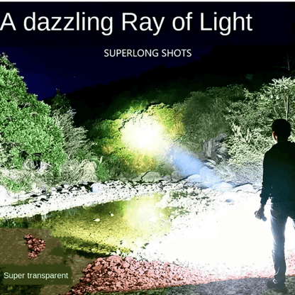Extra Bright 4Mode Waterproof Tactical Lantern Rechargeable Torch LED Headlamp For Outdoor Activiti 5