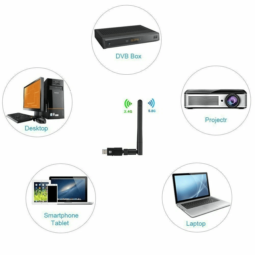 Wireless USB WiFi Adapter Dongle Dual Band High Speed For PC Laptop Mac External Antenna For LongRa 3